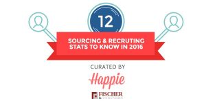 12 Sourcing & Recruiting Stats to Know in 2016