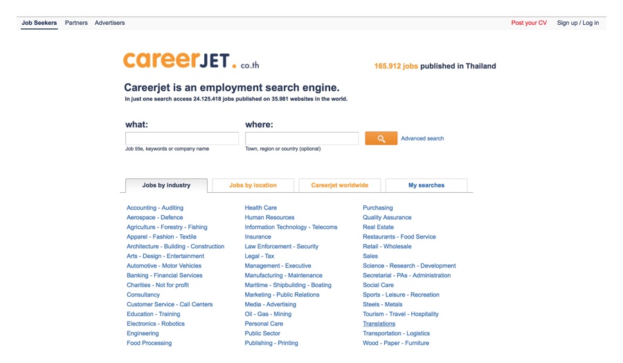 www.careerjet.com
